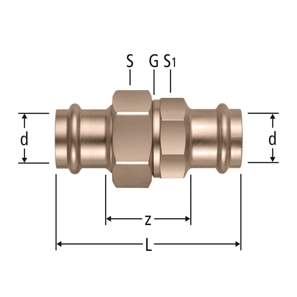 Optipress-Verschraubung