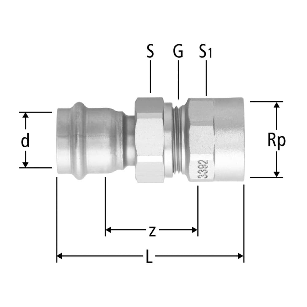 Optipress-Inox-Verschraubung
